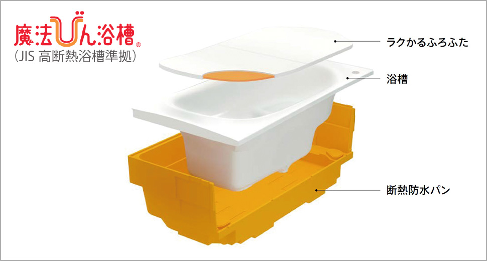 魔法びん浴槽イメージ