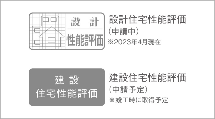 「設計住宅性能評価書」「建設住宅性能評価書」