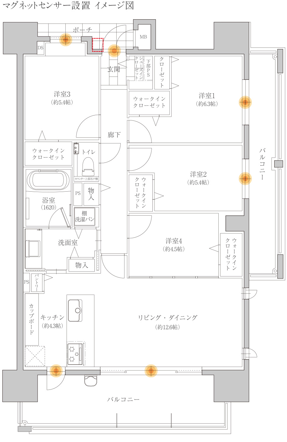 マグネットセンサー設置 イメージ図