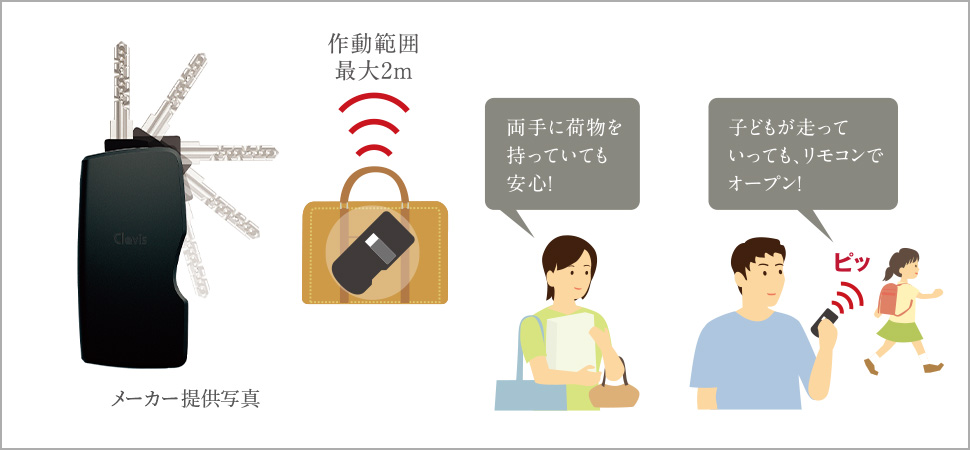 Tebra（テブラ）システムイメージ