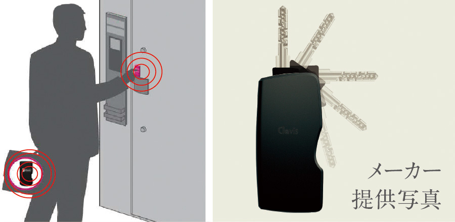 ハンズフリー電気錠Tebra（テブラ）システム 